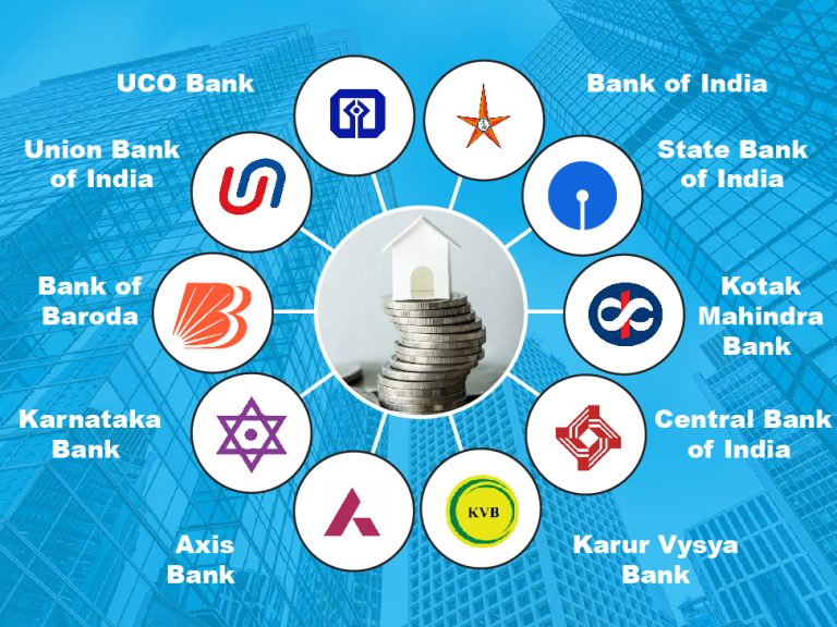 Top 10 Banks for Home Loans in India 2025