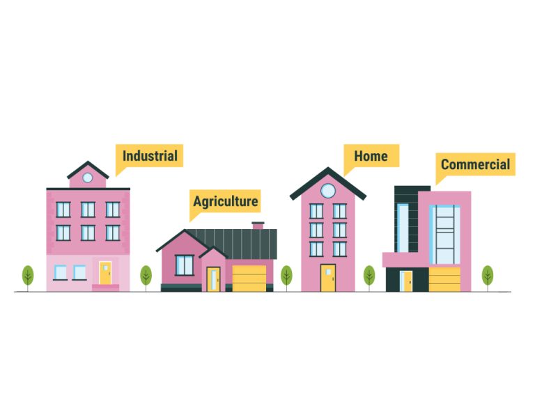 Understanding Immovable Property: Types, Legal Rights, & more
