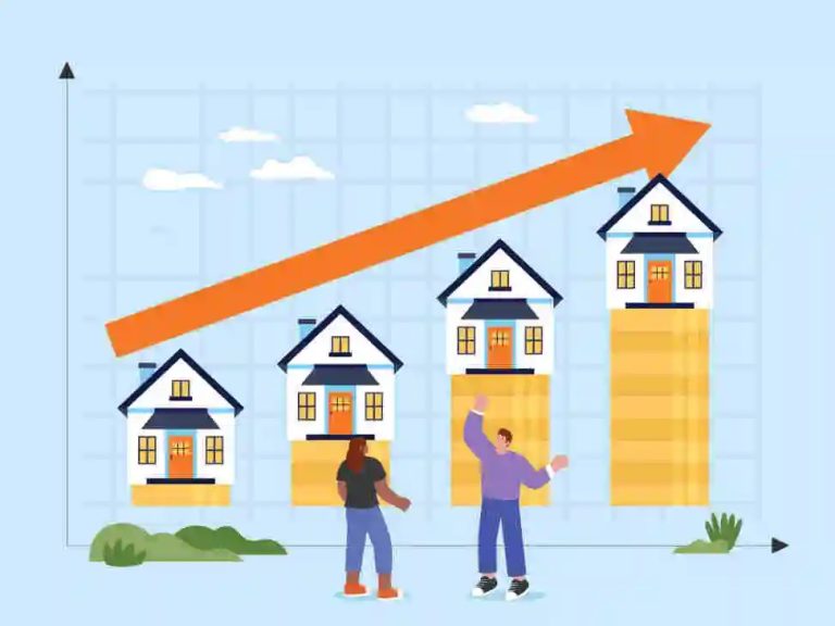 Housing Price Index (HPI) 2025